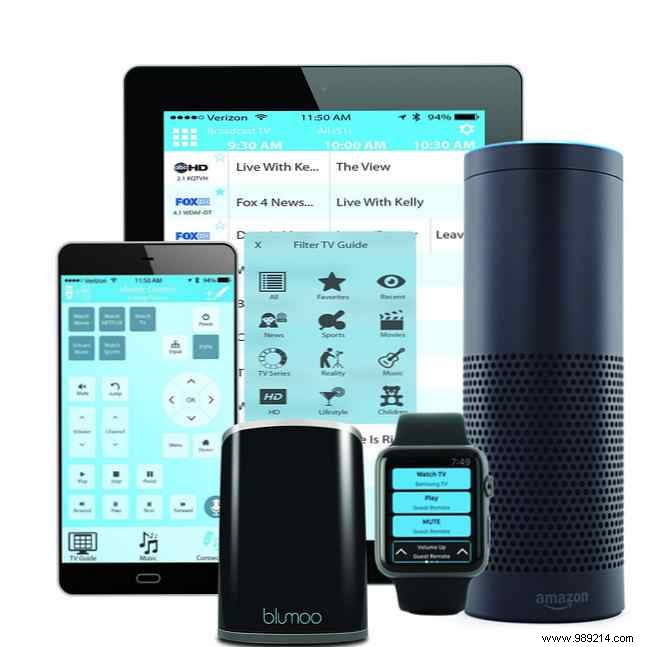 Build a Fully Functional Smart Home for Under $400: Expert Beginner Starter Kit