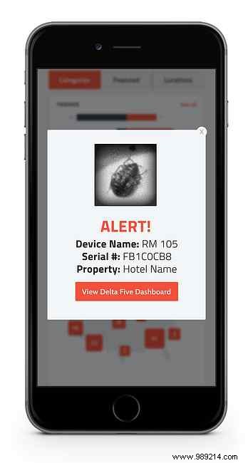 10 Must-Try IoT Devices Revolutionizing Everyday Life