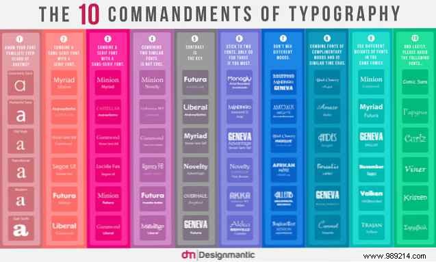 10 Expert PowerPoint Tips for Crafting Professional Presentations