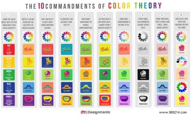 10 Expert PowerPoint Tips for Crafting Professional Presentations