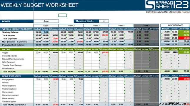 10 Essential Spreadsheet Templates to Master Your Money Management