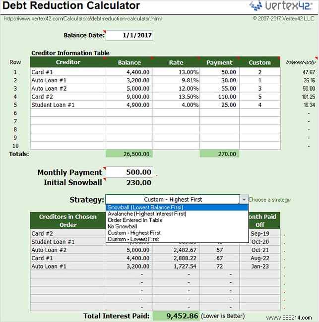 10 Essential Spreadsheet Templates to Master Your Money Management