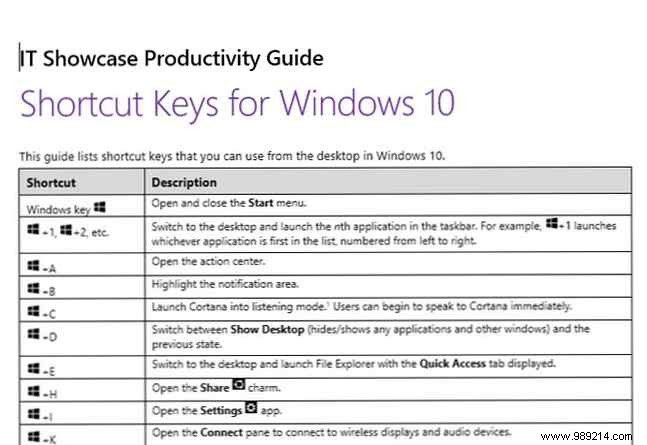 11 Free Printable Planners to Supercharge Your Office Productivity