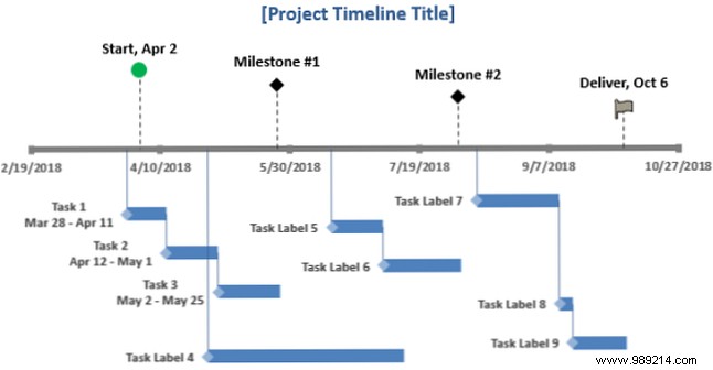 10 Essential Free Excel Project Management Templates for Effective Tracking