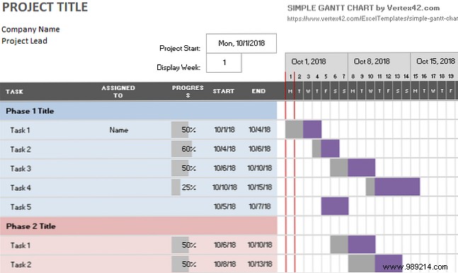10 Essential Free Excel Project Management Templates for Effective Tracking