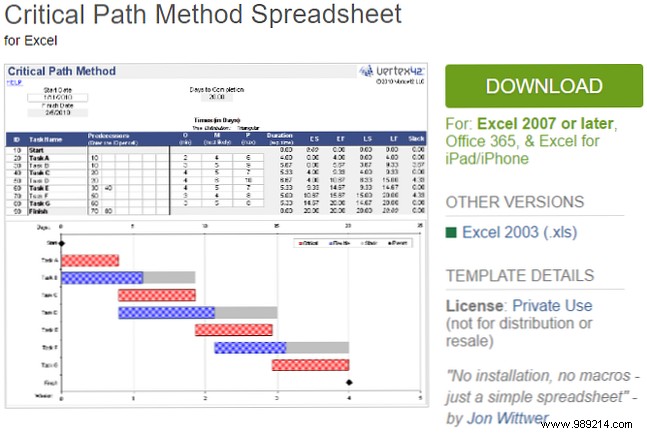 10 Essential Free Excel Project Management Templates for Effective Tracking