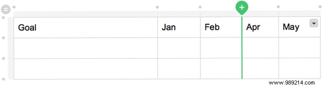 12 Practical Evernote Table Templates to Organize Your Life Seamlessly