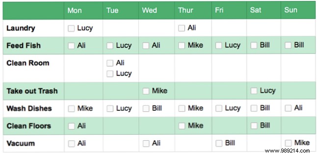 12 Practical Evernote Table Templates to Organize Your Life Seamlessly