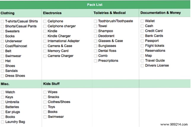 12 Practical Evernote Table Templates to Organize Your Life Seamlessly