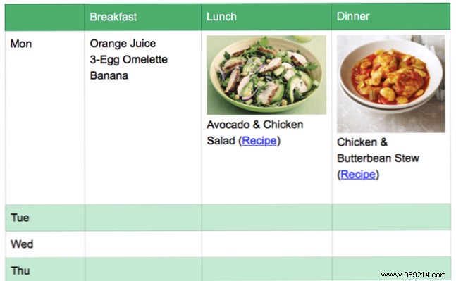 12 Practical Evernote Table Templates to Organize Your Life Seamlessly