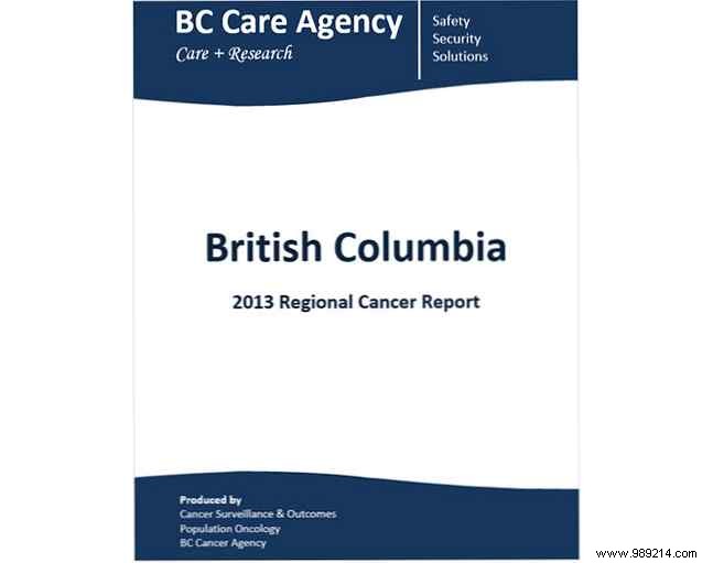 15 Professional Microsoft Word Cover Page Templates for Reports and Essays