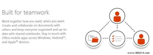 13 Compelling Reasons to Upgrade to Microsoft Office 2016