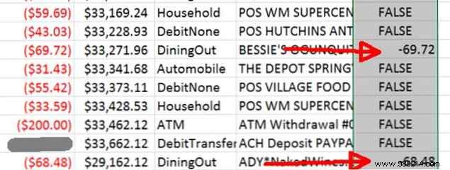 16 Essential Excel Formulas to Solve Everyday Financial and Data Challenges