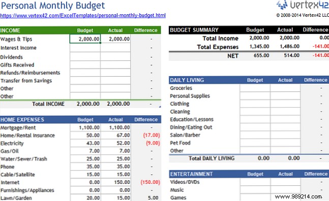 15 Essential Vertex42 Excel Templates to Master Your Personal Finances