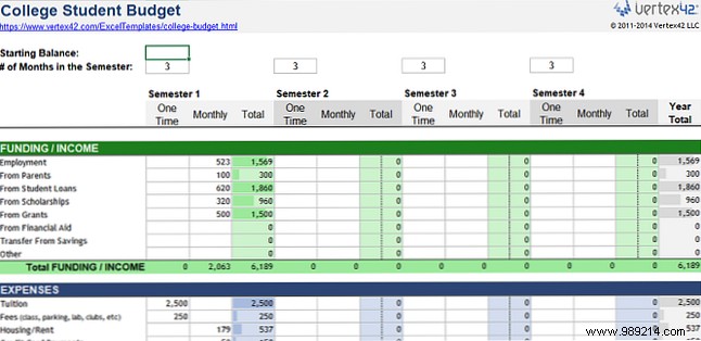 15 Essential Vertex42 Excel Templates to Master Your Personal Finances