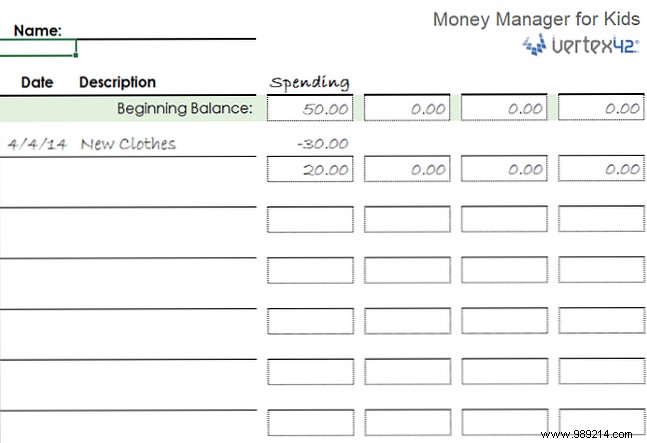 15 Essential Vertex42 Excel Templates to Master Your Personal Finances