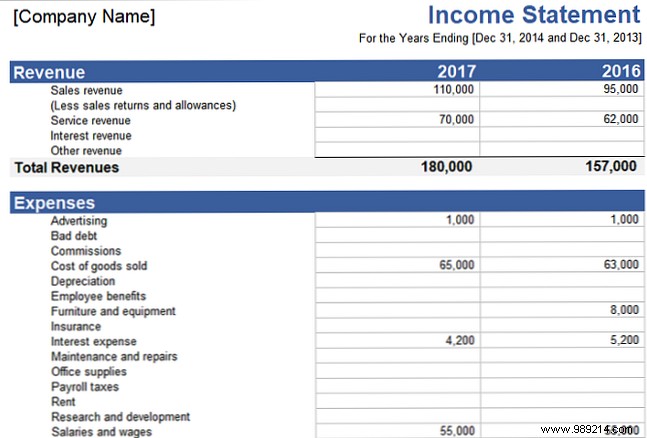 15 Essential Vertex42 Excel Templates to Master Your Personal Finances