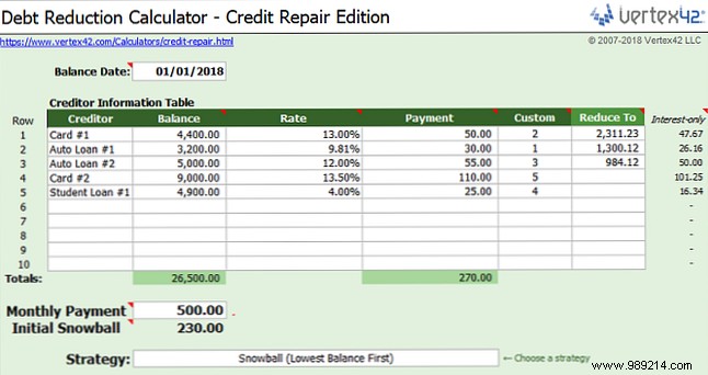 15 Essential Vertex42 Excel Templates to Master Your Personal Finances