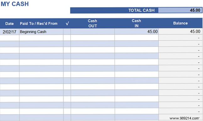 15 Essential Vertex42 Excel Templates to Master Your Personal Finances