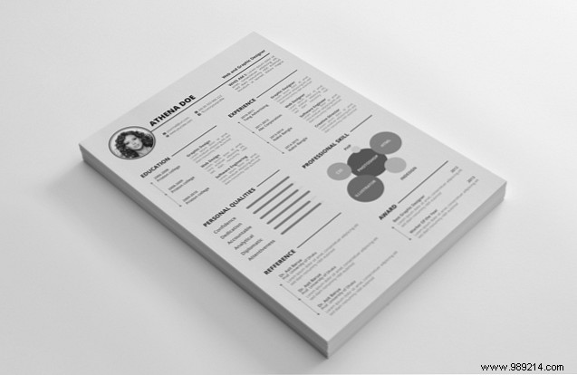 15 Expert-Picked Free Creative Resume Templates for Photoshop & Illustrator