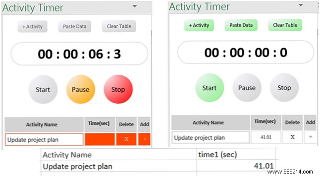 15 Time-Saving Excel Add-Ins to Streamline Your Business Workflow