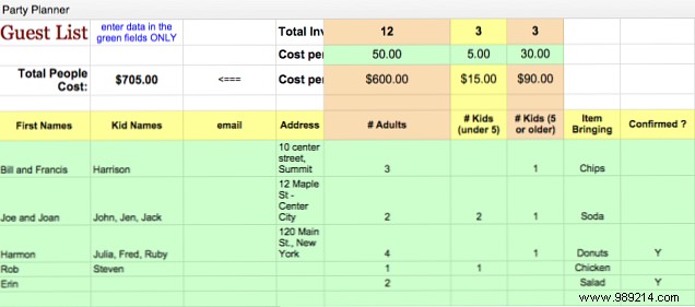24 Essential Google Docs Templates to Boost Productivity in Work, Health, Home, and Travel