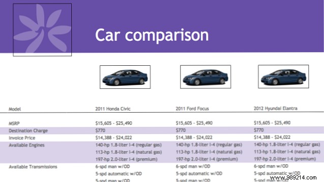 24 Essential Google Docs Templates to Boost Productivity in Work, Health, Home, and Travel