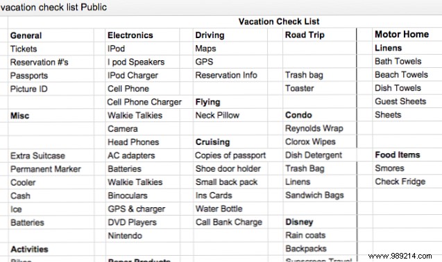 24 Essential Google Docs Templates to Boost Productivity in Work, Health, Home, and Travel