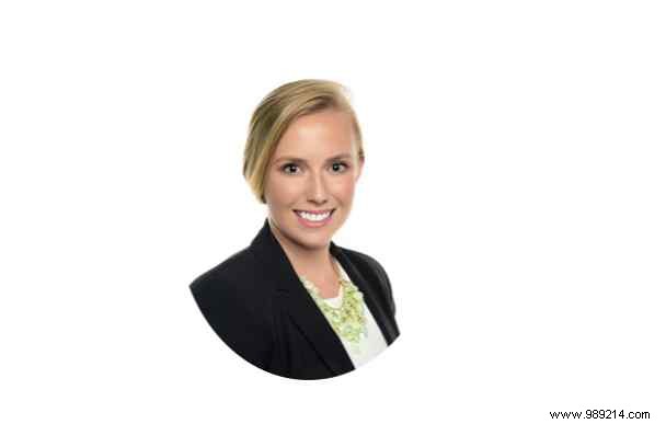 3 Proven Ways to Crop Images in Microsoft PowerPoint