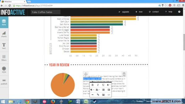 4 Essential Data Visualization Tools to Elevate Data Journalism
