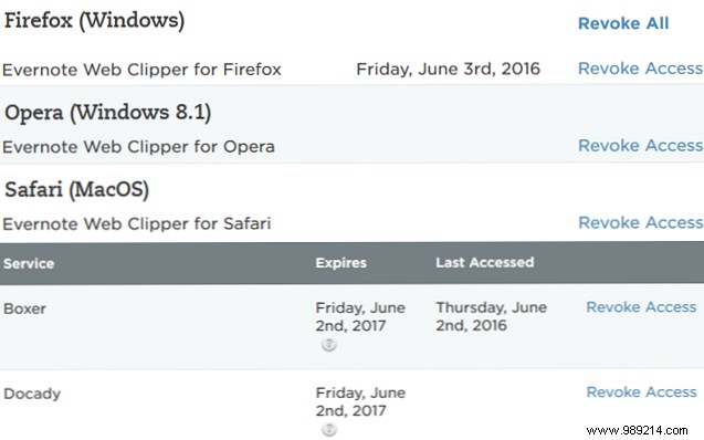 4 Expert Tips to Maximize Evernote Productivity