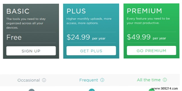 5 Key Reasons to Take Notes with Microsoft OneNote Anywhere