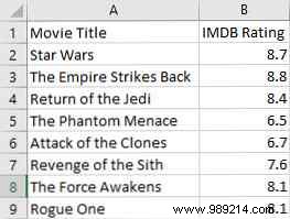 5 Reasons to Stop Printing Excel Spreadsheets (and Superior Digital Alternatives)