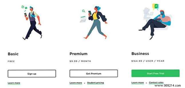 5 Reasons to Ditch Evernote and Switch to Better Note-Taking Alternatives