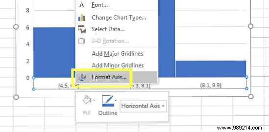 Master 6 Powerful New Excel Charts: Step-by-Step Guide from an Excel Expert