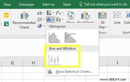 Master 6 Powerful New Excel Charts: Step-by-Step Guide from an Excel Expert