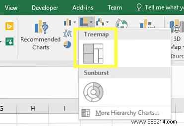 Master 6 Powerful New Excel Charts: Step-by-Step Guide from an Excel Expert