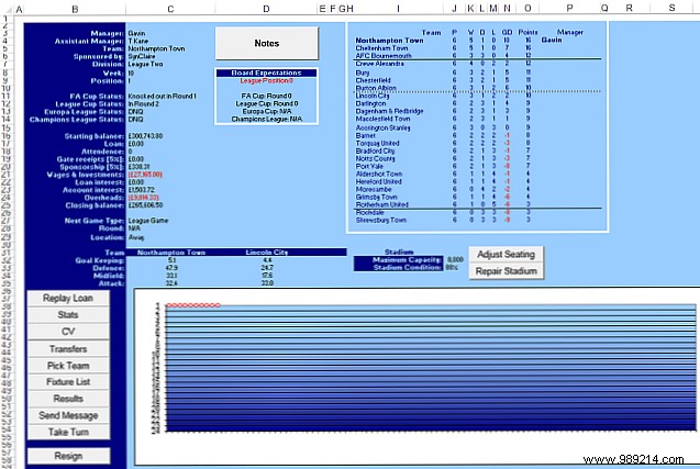 6 Iconic Games Masterfully Recreated in Microsoft Excel