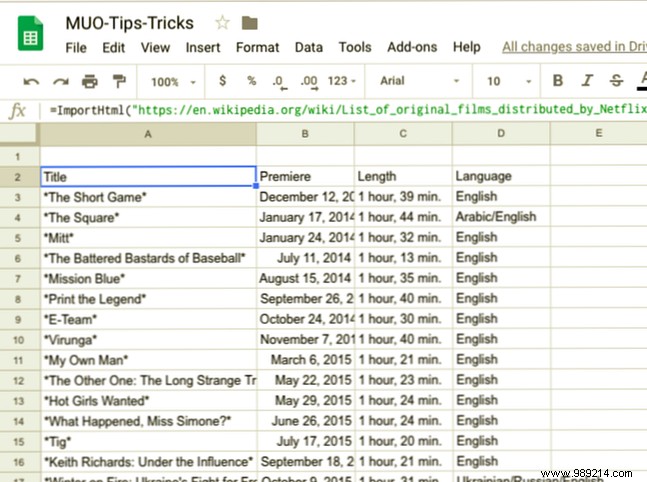 6 Essential Google Sheets Tricks: Simple, Powerful, and Easy to Remember