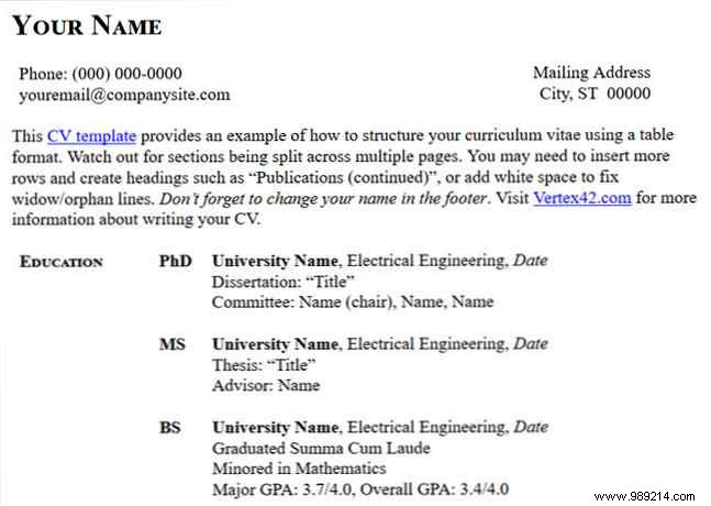 6 Professional Google Docs Resume Templates for Every Style and Career Stage