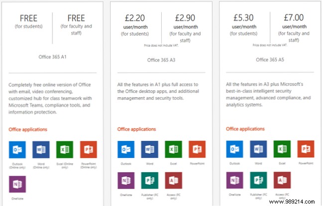 6 Legitimate Ways to Access Microsoft Office for Free
