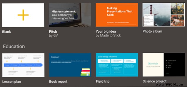 7 Best Free PowerPoint Alternatives for Professional Presentations