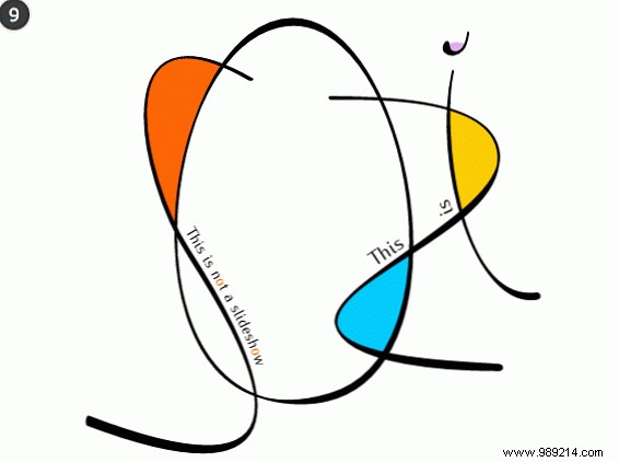 7 Best Free PowerPoint Alternatives for Professional Presentations