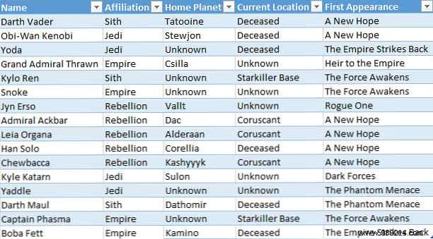 7 Expert Excel Printing Tips: Print Your Spreadsheet Perfectly Step by Step