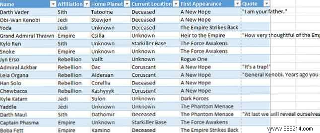 7 Expert Excel Printing Tips: Print Your Spreadsheet Perfectly Step by Step