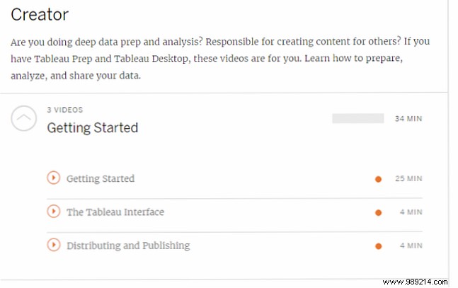 7 Best Online Tableau Training Courses to Earn Certification and Advance Your Career