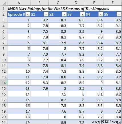 7 Pro Microsoft Office Tips from National Champions: Master Word, Excel, and PowerPoint