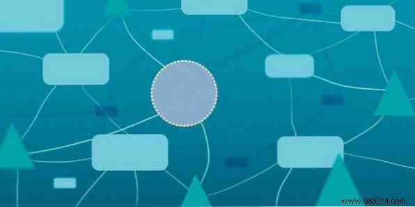 8 Best Free Mind Mapping Tools: Expert Picks and Pro Usage Tips