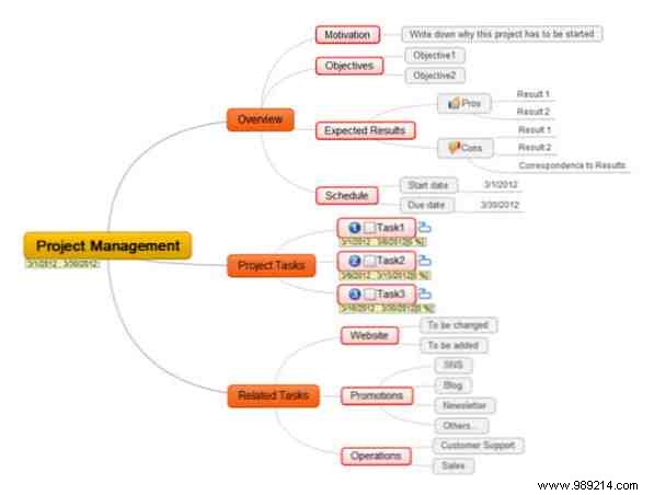 8 Best Free Mind Mapping Tools: Expert Picks and Pro Usage Tips