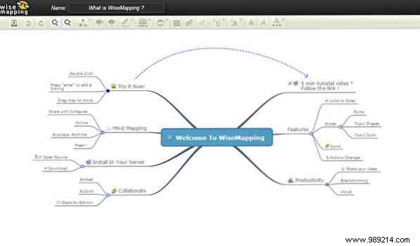 8 Best Free Mind Mapping Tools: Expert Picks and Pro Usage Tips